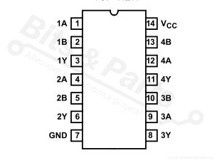 IC 74HC08E Quadruple 2-Input Positive AND